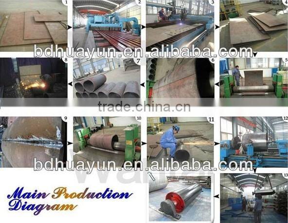 motorized pulley drive drum bend pulley