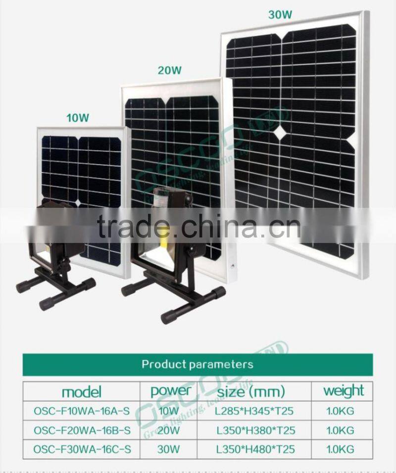 10w solar powered rechargeable flood light with sensor new products for distribution