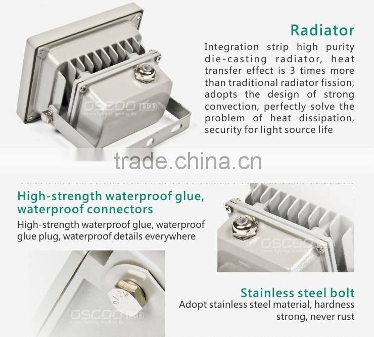 IP65 IP Rating and 2700-6500k Color Temperature(CCT) stadium 30W Led Flood Light