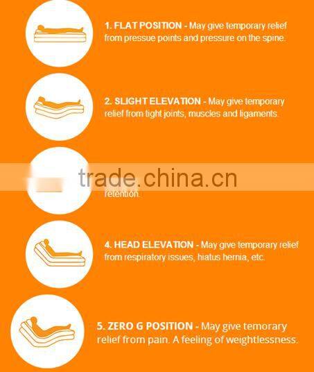 Electric Adjustable bed