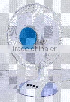 DC desk fan