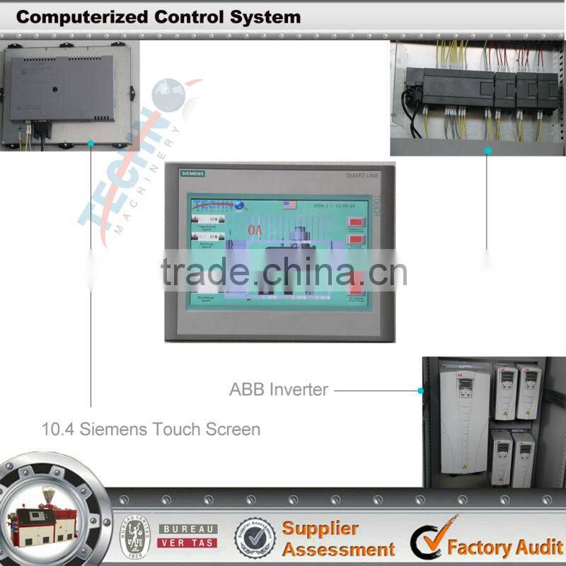 High Efficiency Food Additives Pulverizer Manufacturer