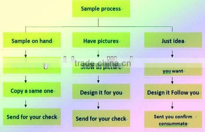 kids animal blanket/plush kids animal blanket/animal shaped blanket