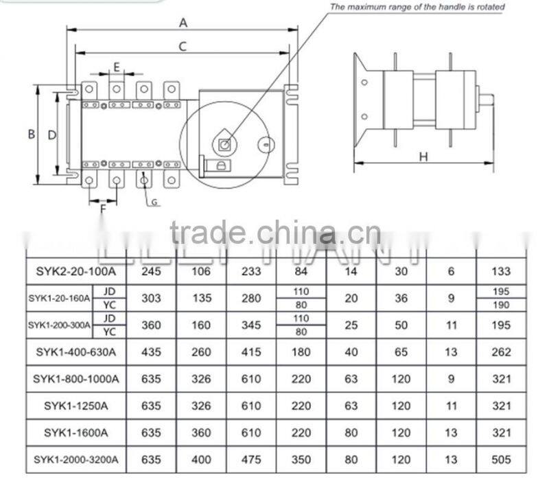 63A to 1000A 4Pole Dual Power Automatic Transfer Switch .ATS