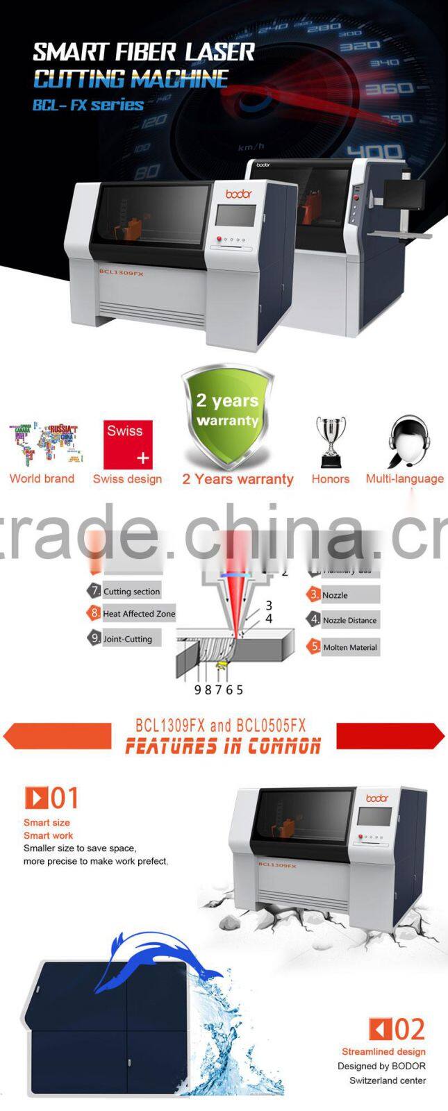 BCL-0505FX from Bodor for Sale