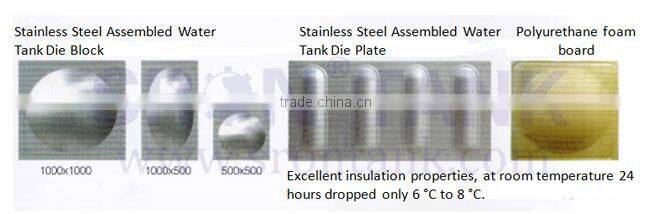 Customized Stainless Steel Tank Price Cost Down with Leading Technology