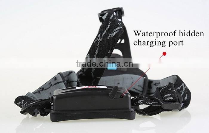 Supfire HL01focusing led headlamp