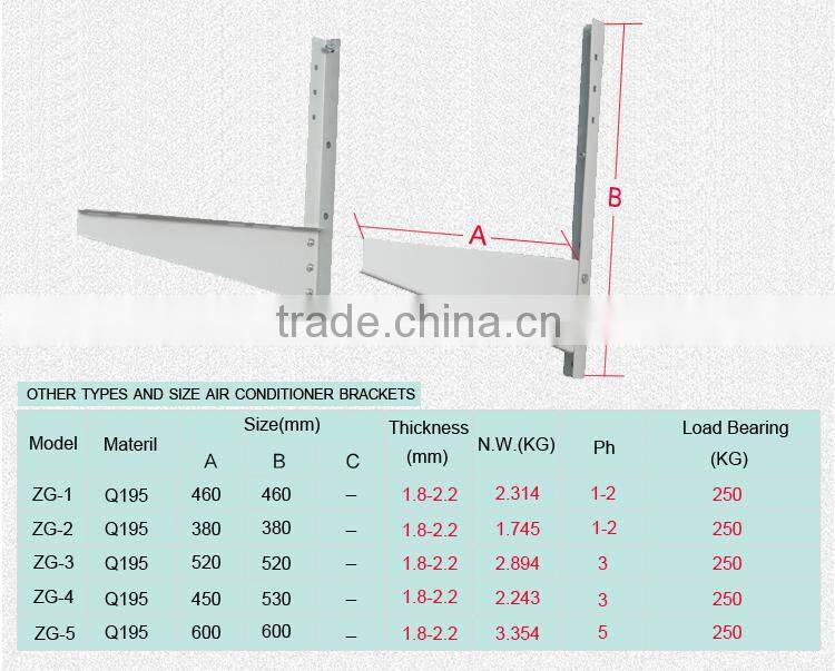 Air conditioning wheel stand