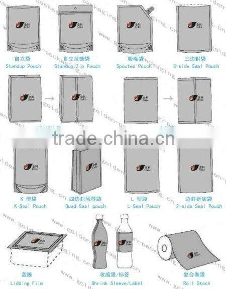 sheet film on roll for packing food