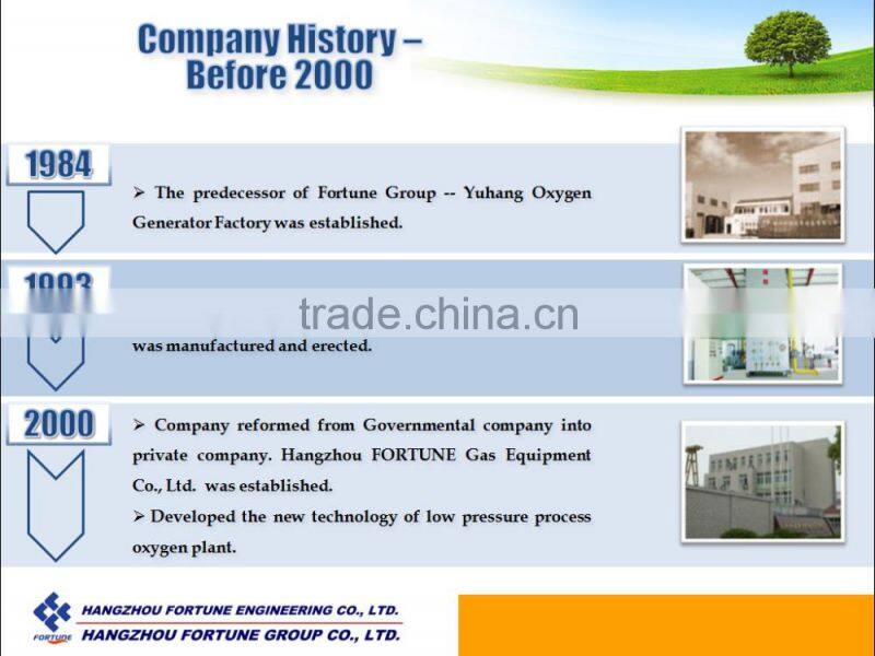 LNG Plant---High efficiency low power consumption small size MRC process