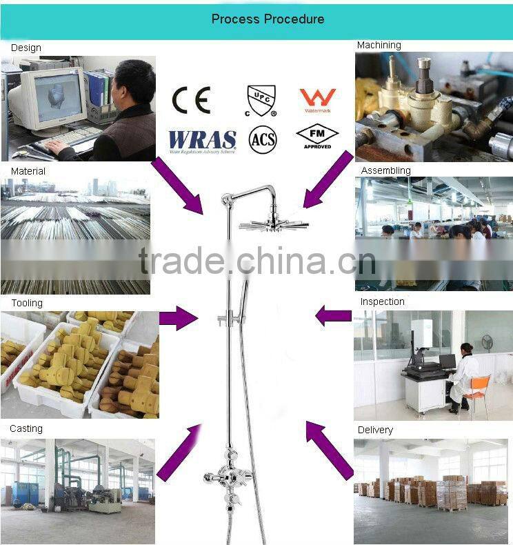 Bathroom Shower System Luxury Showerhead Thermostatic Valve