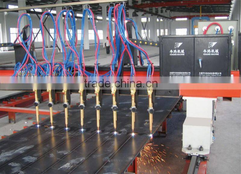 h beam production line