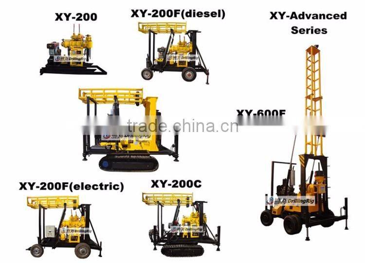 Economical popular Exported 80-130m Portable mini water well drilling rig