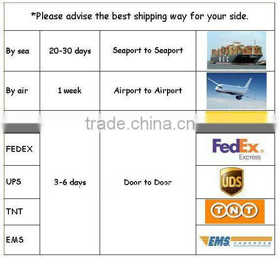 2013 home party use silicone wine bottle opener