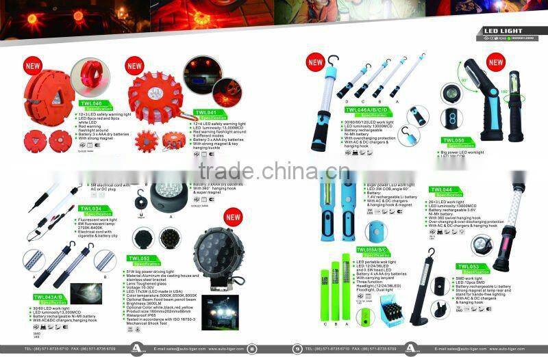 protable AC/DC air compressor