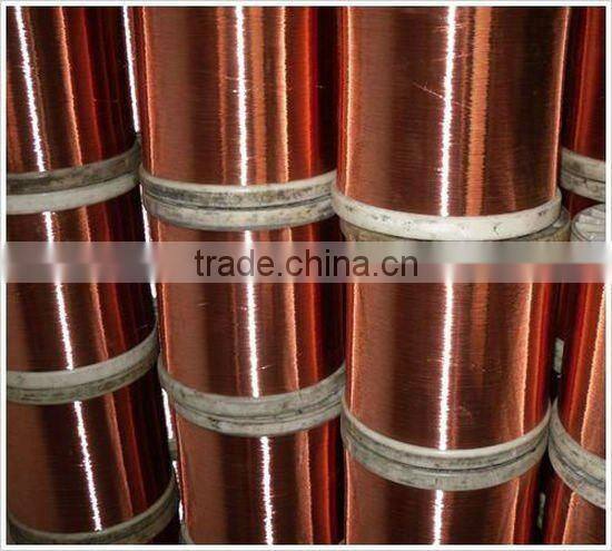 brass wire (manufacturer)