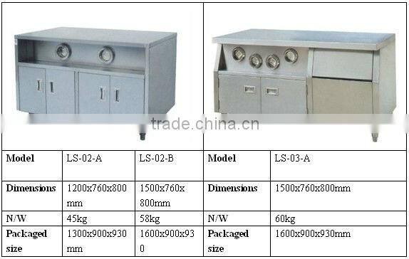Kitchen Island With Stainless Steel Top 304#