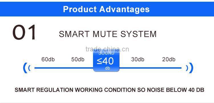Online High Frequency UPS for office