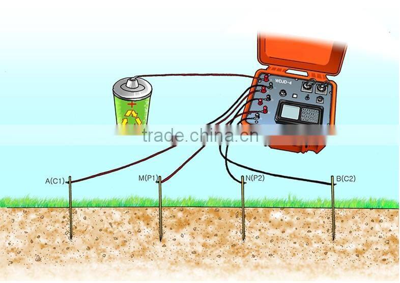 Underground Resources Detector in Geological Exploration Instrument