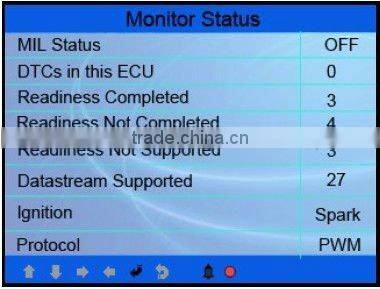 CS602 Codescan OBDII EOBD Scanner