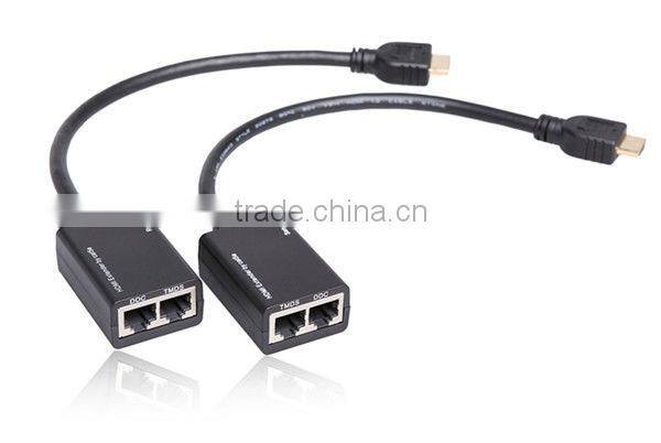Good quality 1080P 30M/60M/120M/150M HDMI Extender Cat6 Manufacturer