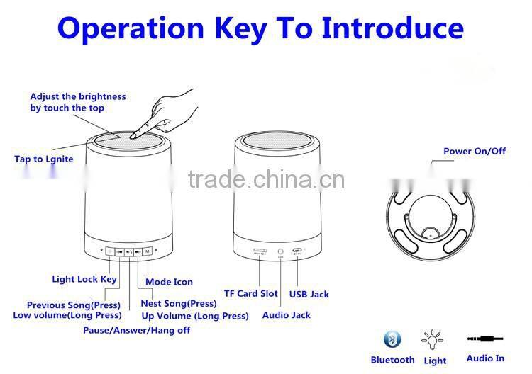 2016 Trending Products Electronic Gadgets Portable USB Desktop Computer Speaker