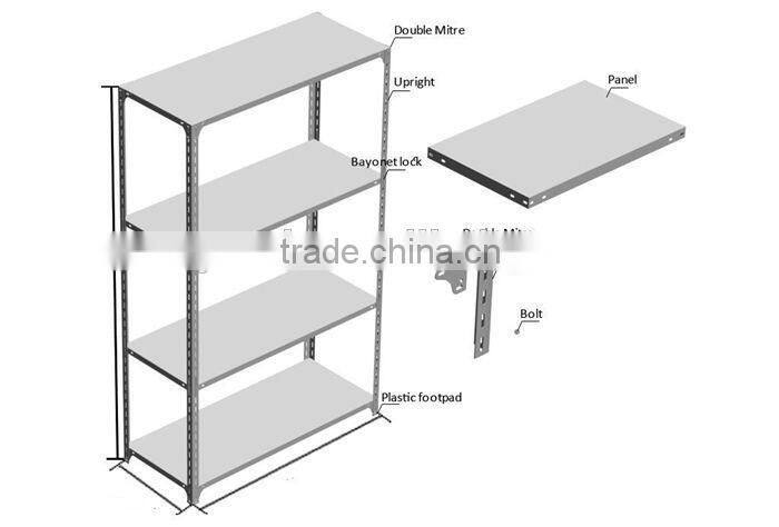 China supplier powder coating steel light duty angle iron shelf