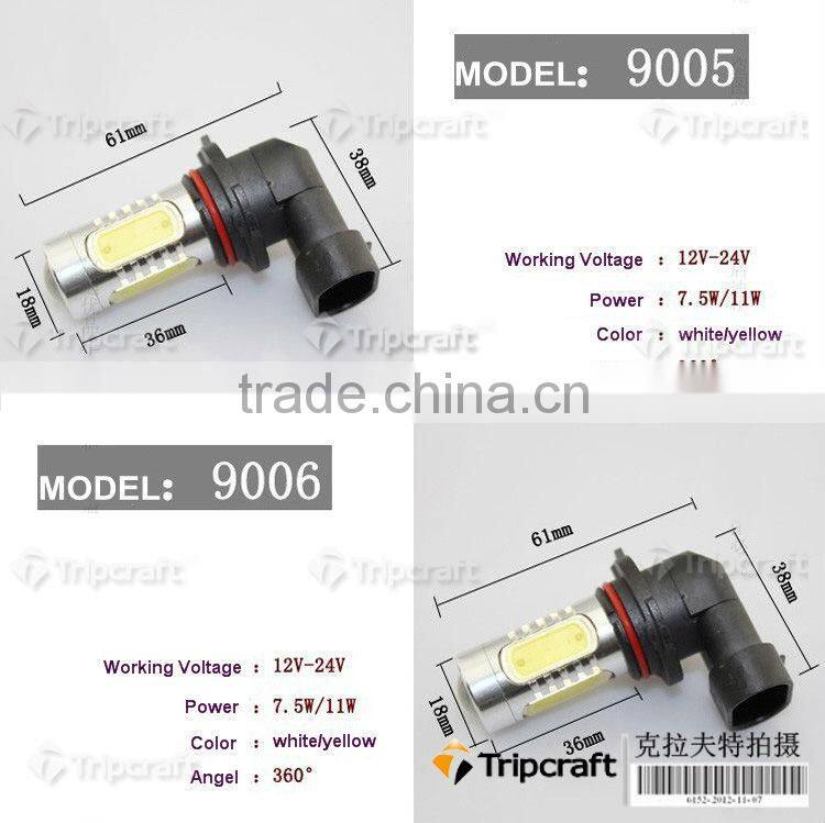 6W Car Led Headlight 6W Auto Led Frog Light H1 H3 H4 H7 H8 H11 9005 9006 1156 1157