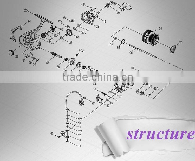 2.7M/3.0M/3.6M/4.5M/5.4M Blue Color Set Spinning Fishing Rod and Fishing Reel 6 Ball Bearing Combo