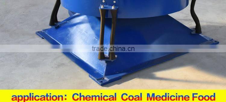 HENAN Xinixang medicine rotary vibrating screen swing vibrating sieve machine