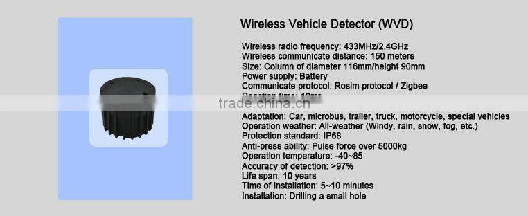 Vehicle speed detection sensor for speed enforcement