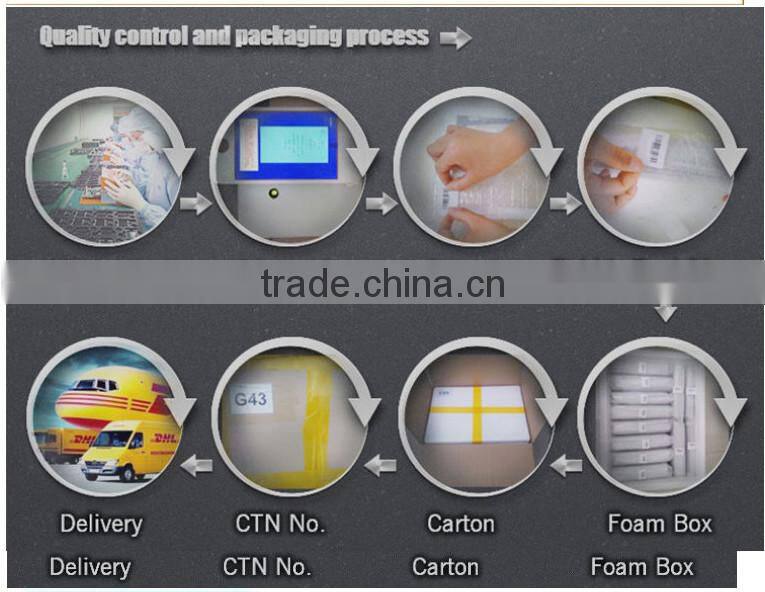 Wholesale for apple ipad air case, for case ipad air, for ipad mini case with good price