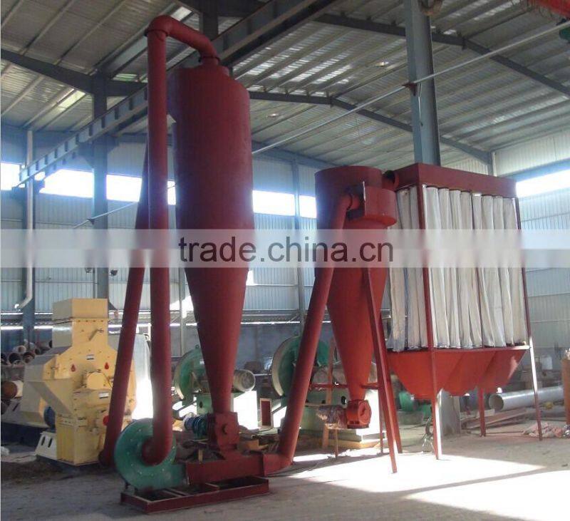 High Efficient Hammer Mill Price Wood Chips/Stalk Crusher