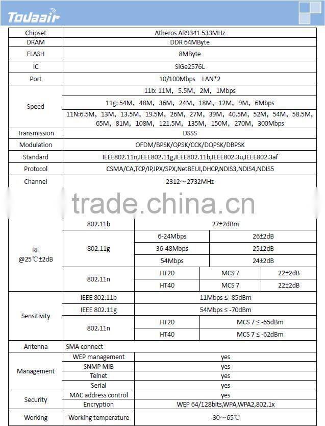 Base station wireless bridge 2.4Ghz wifi cover chipset AR9341+2576L