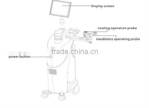 2013 lattest radio frequency skin tightening machine,Rhermage (Perfect skin rejuvenation result after just 1 time treatment!!!!)