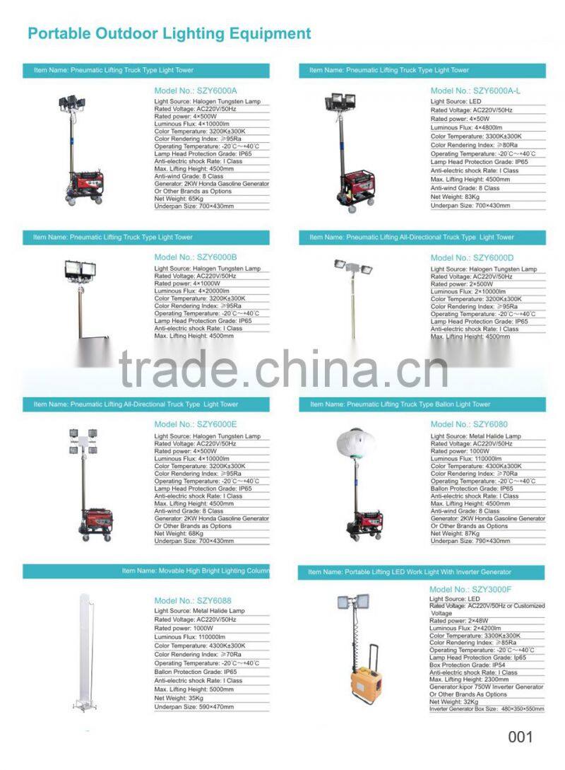 Highlight 5M Inflatable Light Tower for emergency lighting Outdoor