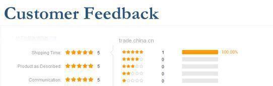 round metal threaded inserts