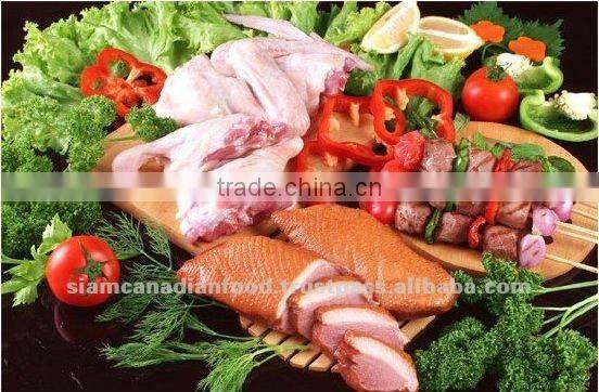 Frozen Duck Meat for Sale
