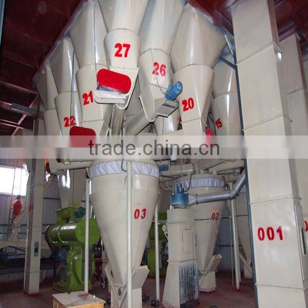 CE approved high output complete automatic poultry feed plant for sale