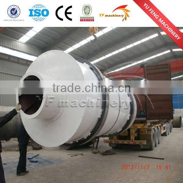 2000-5000 tons per year NPK compound fertilizer production line