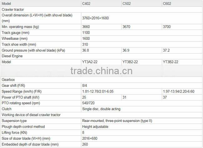 YTO-C502 50hp mini farm crawler tractor brands for sale in india