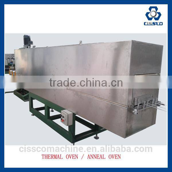 AUTO PSP FOOD CONTAINER PRODUCTION MACHINERY DISPOSABLE PS BOX PRODUCTION MACHINE