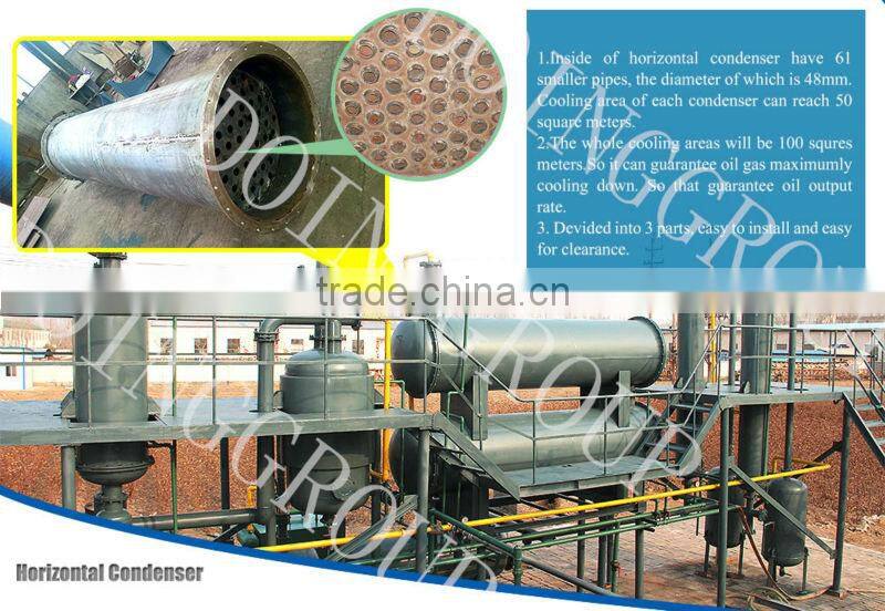 Favorites Compare Viscosity recovered demulsifying motor oil to base oil recovery plant