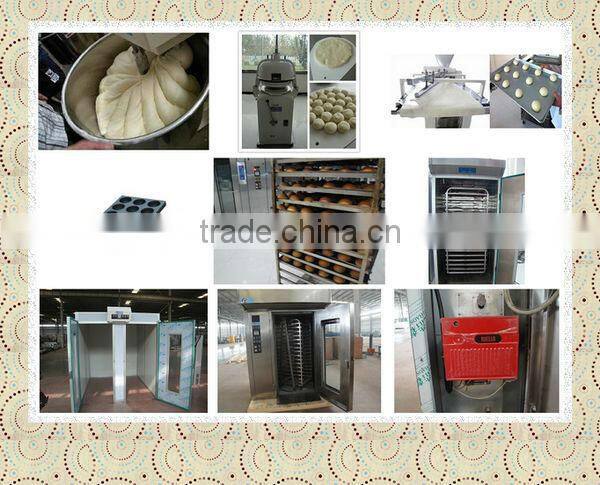 Manufacturer Croissant Dough Divider Rounder