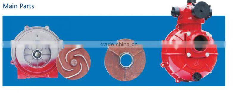 Hot sell 3 Inch High Pressure pump with gasoline engine water pump