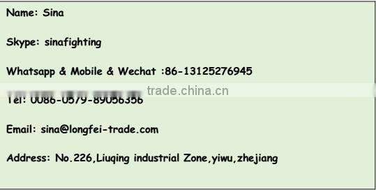 Wholesale High Quality low price customer design gardening pot/plant pot/flower pot/garden pot