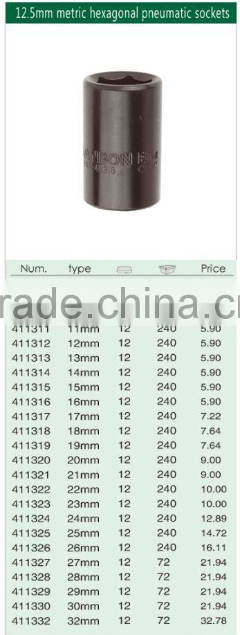 12.5mm Metric Hexagonal Pneumatic Sockets