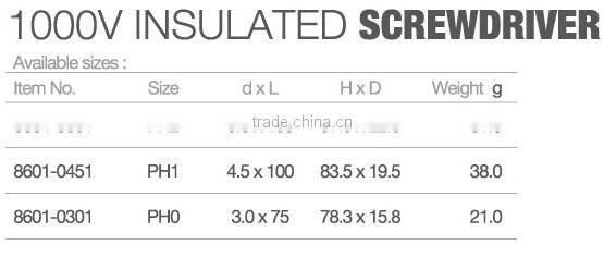 Phillips and Slotted Insulated Screwdriver