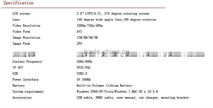 2.0Inch 270 degree Rotating Screen Car DVR Black Box