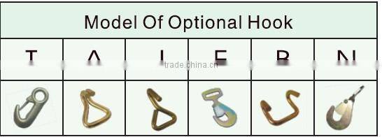 35mm retractable ratchet strap from china manufactory